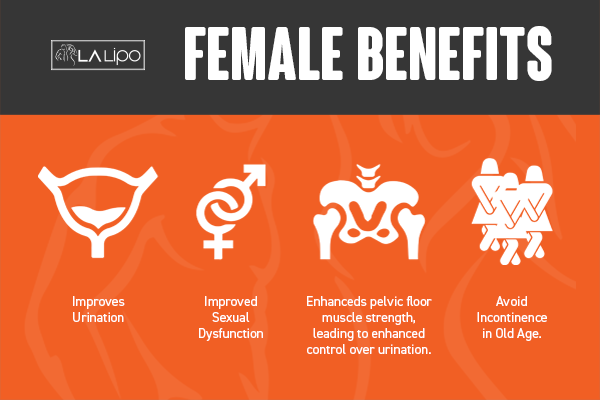 See our incontinence treatment prices and plans from LA LIPO Leicestershire